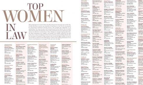 Deutsch Kerrigan Attorneys Kelly Theard and Melissa Lessell Named to New Orleans Magazine’s Inaugural Top Women in Law List for 2025